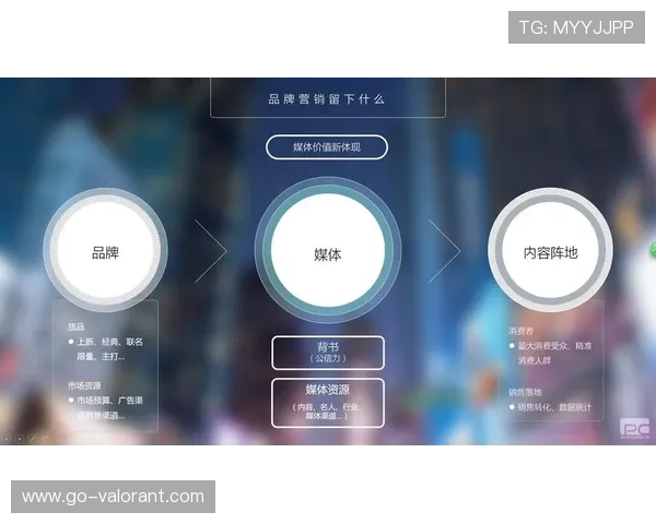 用户生成内容(UGC)激励计划上线,丰富平台内容供给 用户生成内容(UGC)激励计划上线,丰富平台内容供给