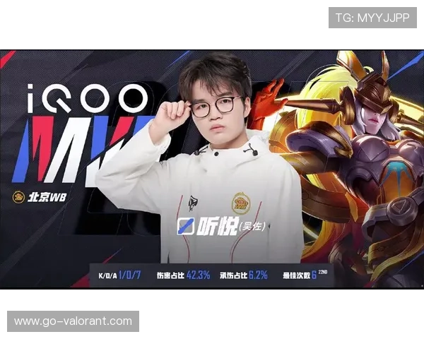 杭州LGD.NBW小白熊重返打野位，阵容调整寻求突破